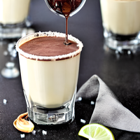 Chocolate Milkshake 